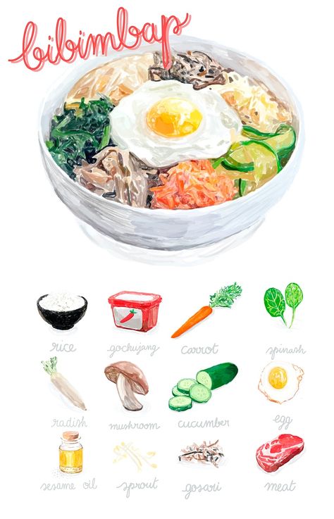 Homemade Cookbook, Food Infographic, Watercolor Food, Korean Dishes, Makanan Diet, Food Journal, Interesting Food Recipes, Food Illustrations, Korean Food