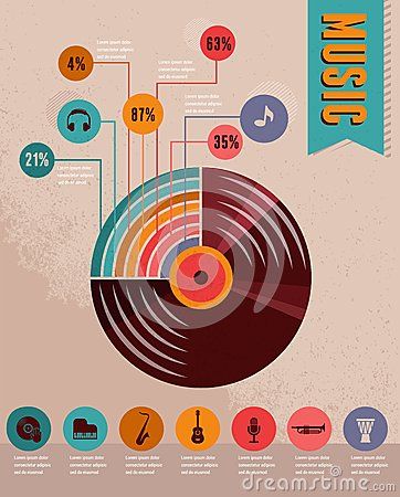 Music Infographic, Music Vector, Infographic Examples, Annual Report Covers, Text Illustration, Data Visualization Design, Data Visualisation, Graphic Design Infographic, Infographic Poster