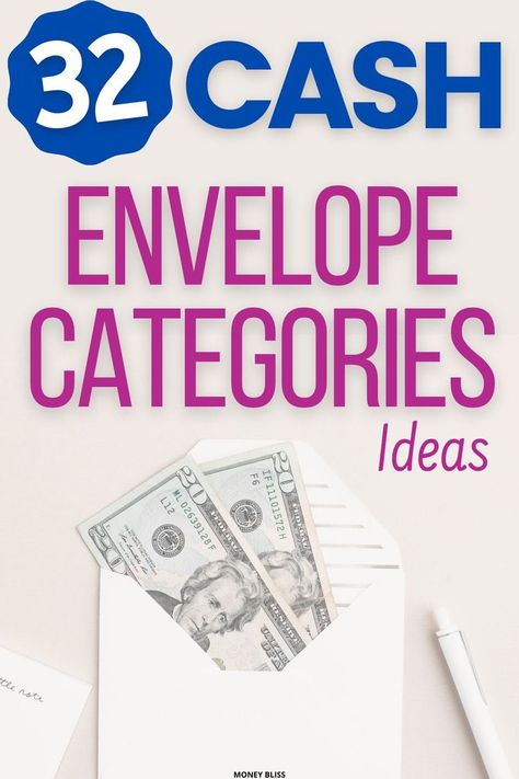 Cash Envelope Categories, Cash Envelope System Categories, Cash Envelope Budget System, Envelope Budget, Free Budget Printables, Envelope Budget System, Budget Money, Budget Categories, Cash Budget Envelopes