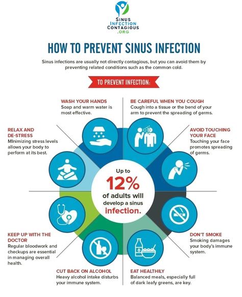 How to Prevent Sinus Infections Home Remedies For Sinus, Chronic Sinusitis, Sinus Relief, Sinus Headache, Making Changes, Sinus Infection, Allergy Symptoms, Common Cold, Wash Your Hands