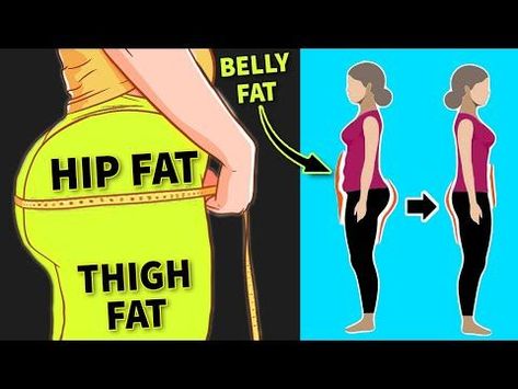 Reduce Hip Fat Exercise, Exercise For Hips And Thighs, Hip Fat Exercises, Exercise To Reduce Hips, 8 Minute Ab Workout, Total Body Workout Routine, Yoga Workout Routine, Best Abdominal Exercises, Lose Thigh Fat