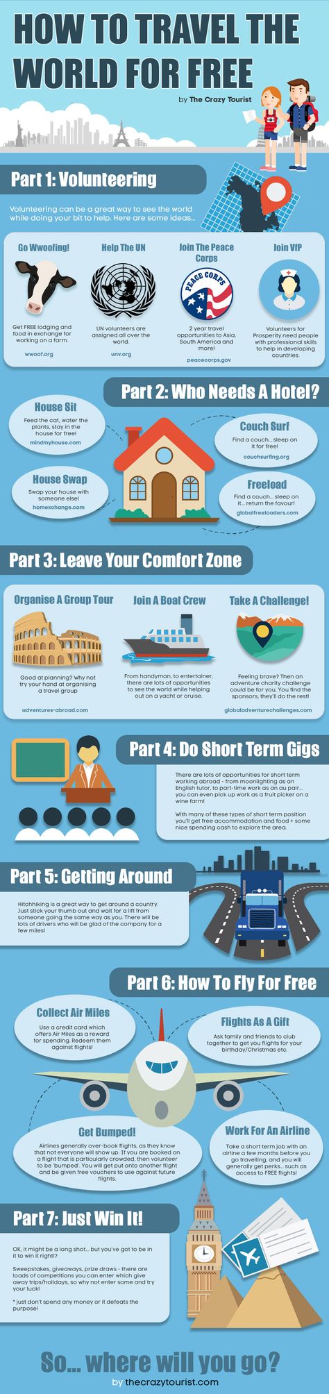 Want to travel for free or at least on a very low budget? There are actually quite a lot of options available to see more of the world without having to spend too much. Travel The World For Free, Famous Cities, Travel Infographic, House Sitting, Budget Travel Tips, Ways To Travel, Travel The World, Cheap Travel, Free Travel