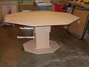 Woodworking Plans Reviewed: How to Build a Poker Table - Step by Step Instructions Diy Poker Table, Poker Table Diy, Octagon Poker Table, Poker Table Plans, Table Poker, Pine Trim, Pallet Bench, Pub Design, Woodworking Bench Plans