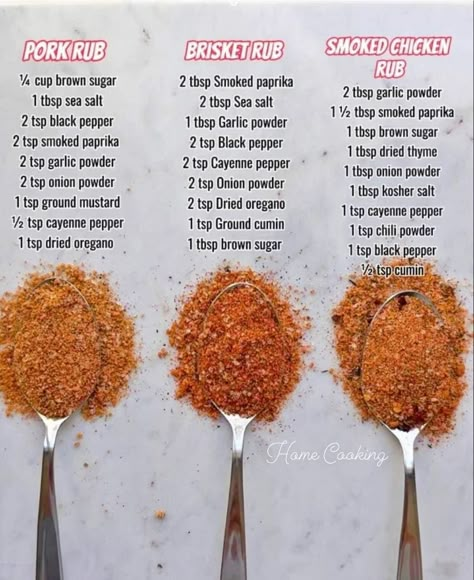 Smoked Chicken Rub, Homemade Dry Mixes, Chicken Rub, Dry Rub Recipes, Homemade Spice Mix, Pork Rub, Spice Blends Recipes, Homemade Sauce Recipes, Dry Rubs