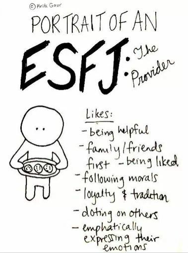 Portrait of an ESFJ Enfj Personality, Meyers Briggs, Irish Names, Myers Briggs Personality Types, Listening Ears, Myers Briggs Personalities, 16 Personalities, Aesthetic Words, That One Friend