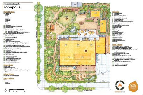 SE Foster Permaculture Homestead - communitecture ARCHITECTURE | PLANNING | DESIGN Suburban Permaculture Design, Permaculture Homestead Layout, Permaculture Design Layout, Permaculture Garden Design, Homestead Planning, Permaculture Homestead, Ecological Landscape, Homestead Layout, Farming Ideas