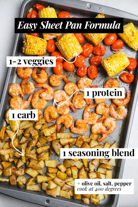 My Easy Formula for Sheet Pan Dinners | Kiersten Hickman Canning Tomato Sauce, Sheet Pan Dinner Ideas, Easy Sheet Pan Dinners, Sweet Potato Wedges, Pan Dinners, Tomato Sauce Recipe, Pan Meals, Pan Recipes, Turkey Sausage