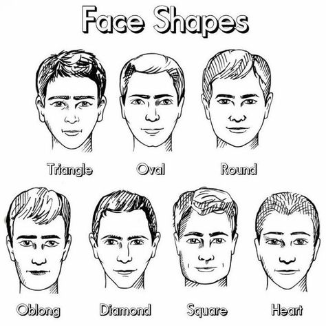 Face Shape Chart, Male Face Shapes, Rectangle Face Shape, Oblong Face Hairstyles, Rectangle Face, Haircut For Face Shape, Haircut Types, Face Shape Hairstyles, Square Face Shape