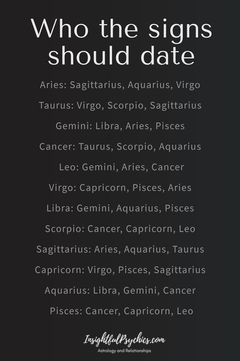 who the zodiac signs should date , #zodiacsigns #astrologysigns #zodiaccompatibility #astrologycompatibility Zodiac Signs That Should Date, Zodiac Signs Partners, What Zodiac Signs Should Date, Compatible Zodiac Signs Relationships, Zodiac Signs Dates Births, Zodiac Signs Dates Relationships, Zodiac Signs Sexuality, Bts Zodiac Signs, Most Compatible Zodiac Signs