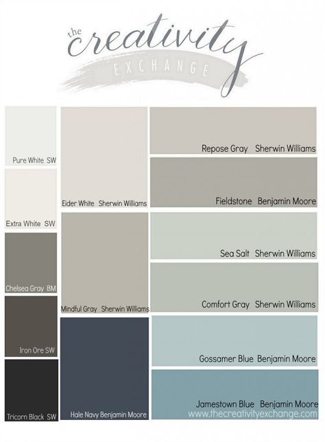 Results from the 2014 Reader favorite paint color poll on the The Creativity Exchange. All fantastic colors. Eider White Sherwin Williams, Eider White, Repose Gray Sherwin Williams, Sea Salt Sherwin Williams, Benjamin Moore Gray, Repose Gray, Revere Pewter, Palette Ideas, Comfort Gray