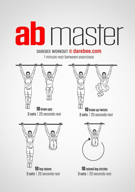 Ab Master workout. Pullup Bar Workouts, Pull Up Workout, Ab Workout With Weights, Calisthenics Workout Plan, Apartment Designs, Ab Workout Challenge, Trening Sztuk Walki, Six Pack Abs Workout, Ab Workout Men