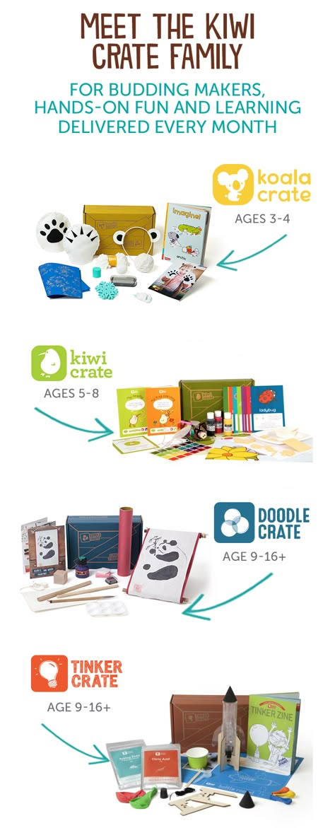 Kiwi Crate encourages learning, discovering and making at any age! Whether your child is three or thirteen, discover the gift of hands-on learning delivered straight to your door. Kiwi Crate comes in four age ranges – Koala Crate, Kiwi Crate, Doodle Crate and Tinker Crate and gives your child everything they need to create, explore and learn. Inspire your kids to see themselves as scientists, artists, creators and makers today. Kiwi Crate, Steam Science, Subscription Boxes For Kids, Curious Kids, Art Kits, Kid Activities, Inspiration For Kids, Subscription Boxes, Kits For Kids