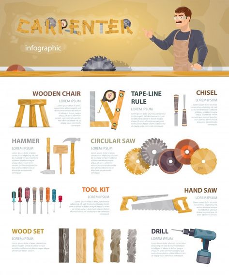 Colorful carpentry infographic template ... | Free Vector #Freepik #freevector #wood #hand #infographic #man Infographic Ideas, Sport Theme, Woodworking Projects Plans, Infographic Template, Logos Ideas, Work Tips, Popular Woodworking, Logos Inspiration, Flyer Design Templates