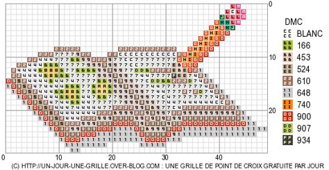 Crayon Drawings, Cross Stitch Freebies, Halloween Cross Stitches, Cross Stitch Bookmarks, C2c Crochet, Baby Blanket Knitting Pattern, Blanket Knitting Patterns, Crafty Projects, Cross Stitch Charts