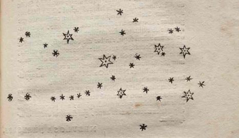 Galileo Tattoo, Pleiades Tattoo, Star Cluster Tattoo, Auriga Constellation, Pleiades Constellation, Star Sketch, Taurus Constellation Tattoo, Aries Constellation Tattoo, The Seven Sisters