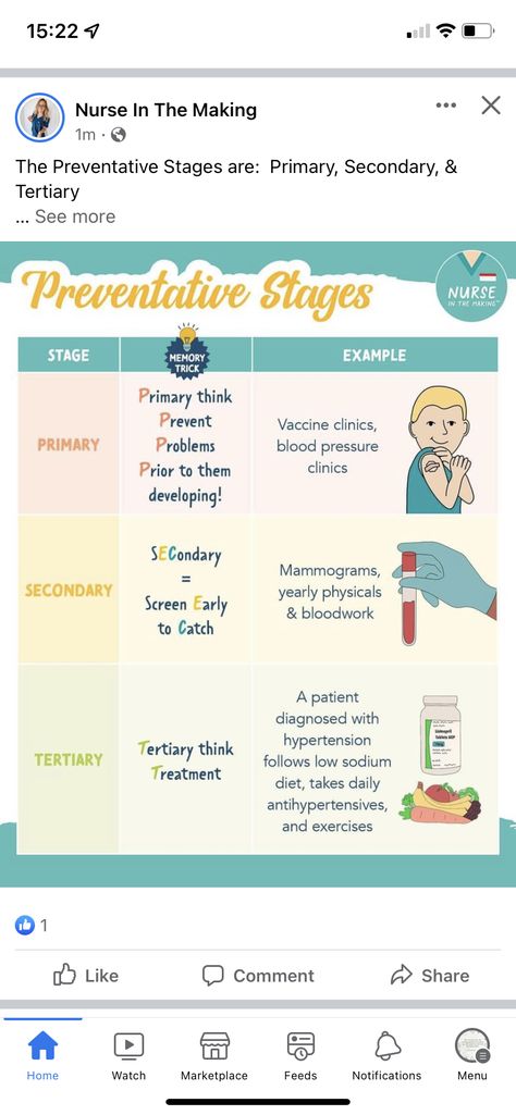 Nursing Nclex Cheat Sheets, Med Surgery Nursing, Ms Nursing, Nursing School Prep, Wound Care Nursing, Nurse Notes, Nurse Educator, Medical Life, Nurse Study