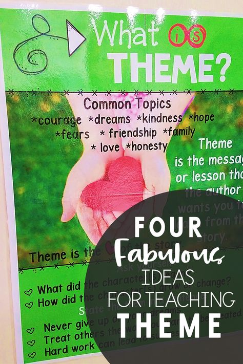 Find great ideas and activities for teaching theme. These ideas for teaching theme are perfect for your third grade, fourth grade, or fifth grade classes. Not only will you find activites for teaching theme, but you will also find a great list of picture books to teach theme. Books To Teach Theme, Elementary Classroom Ideas, Teaching Theme, Teaching Themes, 3rd Grade Classroom, Upper Elementary Classroom, Teaching Grammar, Mentor Texts, Education Ideas