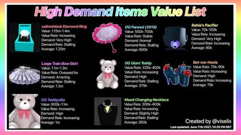 Value List, Values List, Giant Teddy, Bow Skirt, Baddie Outfits Ideas, Royale High, Valentines Outfits, Hair Hair, How To Find Out