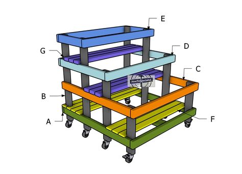 5-gallon Bucket Garden Stand – Free Plans | HowToSpecialist - How to Build, Step by Step DIY Plans 5 Gallon Bucket Planter Stand, Five Gallon Bucket Garden Stand, Bucket Gardening 5 Gallon Stand, Five Gallon Bucket, 5 Gallon Buckets, Bucket Planters, Bucket Gardening, Tiered Garden, Garden Stand