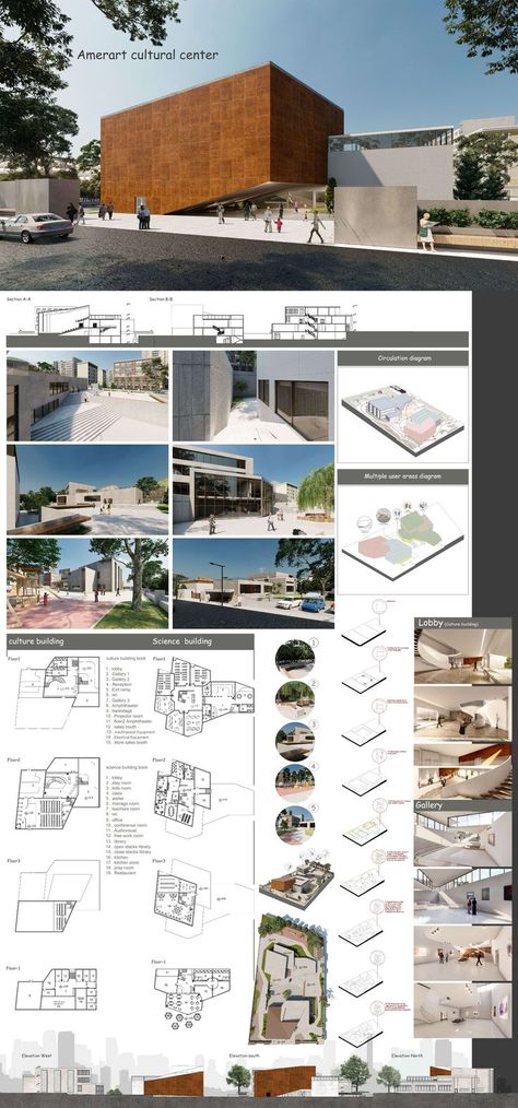 Cultural Center by Sara Ameri 🌍Islamic Republic of Iran University: University of Science and Culture Register your projects: www.inspireli.com #Iran #architecture #inspireliawards #amazingarchitecture #architecturestudent #architecturestudents #architecturestudentlife #architectureschool #architecturecompetition #architecturecompetitions #architectureconcept #render #inspirelicompetition #architect #design #architecturelovers #3d #concept Architecture Students Projects, Islamic Concept Architecture, Islamic Center Architecture, Cultural Architecture Concept, Culture Center Concept, Cultural Center Architecture Projects, Architectural Forms Concept Shape, Cultural Center Concept, Cultural Center Architecture Concept