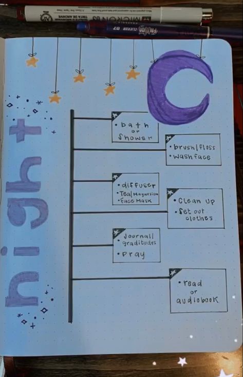 Night Routine Journal Ideas, Routine Bullet Journal, Routine Building, Night Journal, Journal 2025, Journaling Paper, Bullet Journal Ideas Templates, Time Routine, Journal Idea