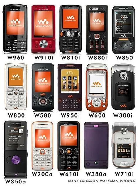 Old School Phone, Sony Mobile Phones, Sony Phone, Old Cell Phones, Classic Phones, Nokia Phone, Sony Walkman, Old Technology, Retro Gadgets