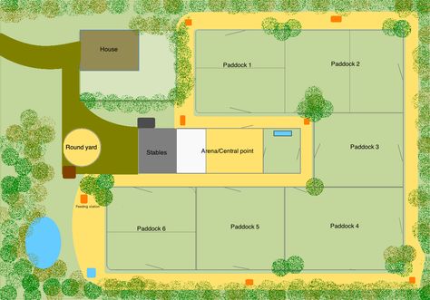 Equestrian Farm Layout, Equestrian Yard Layout, Paddock Track System, Paddock Ideas Horse, Pasture Layout, Goat Pasture Layout, Horse Yard Layout, Equestrian Property Layout, Track System Horse