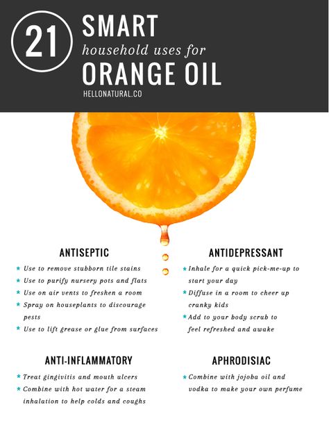 Orange oil smells wonderful and is naturally antiseptic and anti-inflammatory but it's also an antidepressant among other things! Citrus Essential Oil, Oil Benefits, Citrus Oil, Essential Oil Benefits, Orange Essential Oil, Orange Oil, Young Living Oils, Oil Uses, Essential Oil Uses