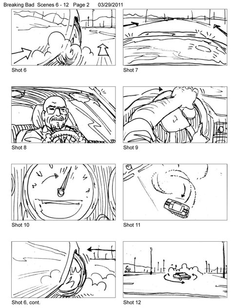 Illustrated Backgrounds, Storyboard Film, Storyboard Art, Storyboard Examples, Storyboard Drawing, Storyboard Ideas, Storyboard Template, Comic Book Layout, Storyboard Illustration