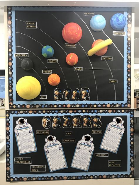 Space Display Classroom, Space Display Board, Space Classroom Display, Planet Display, Wall Magazine Ideas School, Display Board Design, Information About Space, Lab Decor, Science Display