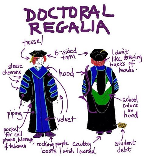 On Academic Regalia – Geeky Artist Librarian Phd Gown, Doctoral Regalia, Doctoral Gown, Doctoral Graduation, Masters Graduation Pictures, Academic Regalia, Graduation Pictures High School, Masters Graduation, Phd Life