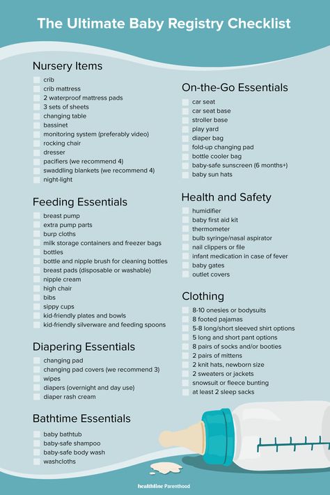 The Ultimate Baby Registry Checklist Ultimate Baby Registry Checklist, Newborn Checklist, Mom Checklist, Childcare Ideas, Registry List, Ikea Nursery, Newborn Lounger, Baby Registry Checklist, Registry Checklist