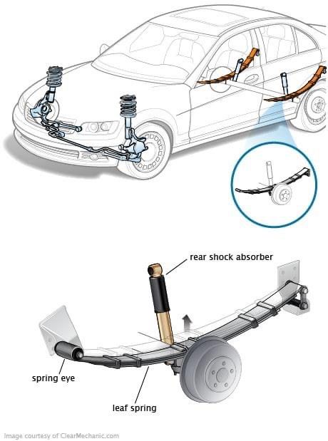 Car Repair Logo, Auto Detailing Logo, Car Detailing Logo, Car Paint Repair, Mechanic Engineering, Car Facts, Turbo System, Automobile Technology, Diesel Mechanics