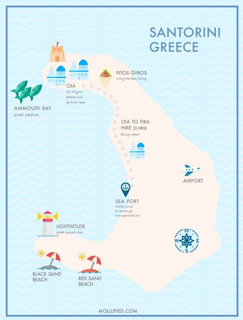 Ultimate Guide to Santorini Oia Greece Santorini, Santorini Greece Activities, Oia Greece, Things To Do In Santorini, Red Sand Beach, Greek Travel, Santorini Travel, Permanent Vacation, Greece Travel Guide