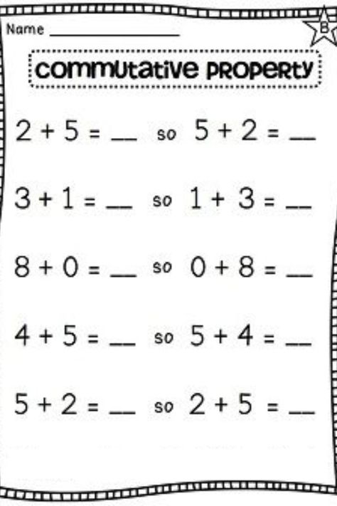 Communitive Property Of Addition, Distributive Property Of Multiplication, Commutative Property Of Addition, 7th Grade Math Worksheets, Pre Algebra Worksheets, Math Properties, Associative Property, Commutative Property, Properties Of Multiplication