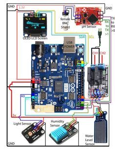 Arduino Projects Diy, Arduino Programming, Iot Projects, Computer Projects, Diy Tech, Electronics Basics, Raspberry Pi Projects, Electronic Schematics, Pi Projects