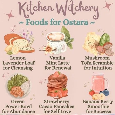 Autumn Simmer Pot, Wholesome Witch, Kitchen Witchcraft, Simmer Pot Recipes, Witchy Kitchen, Kitchen Witch Recipes, Simmer Pot, Witch Spirituality, Witch Stuff