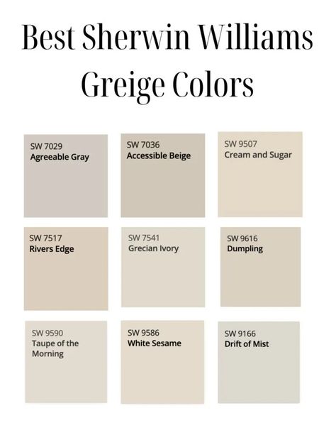 Best Sherwin Williams Greige, Sherwin Williams Greige Colors, Beige Paint Colors Sherwin Williams, Griege Paint, Sherwin Williams Greige, Best Greige Paint, Best Greige, Sherwin Williams Paint Neutral, Taupe Paint Colors