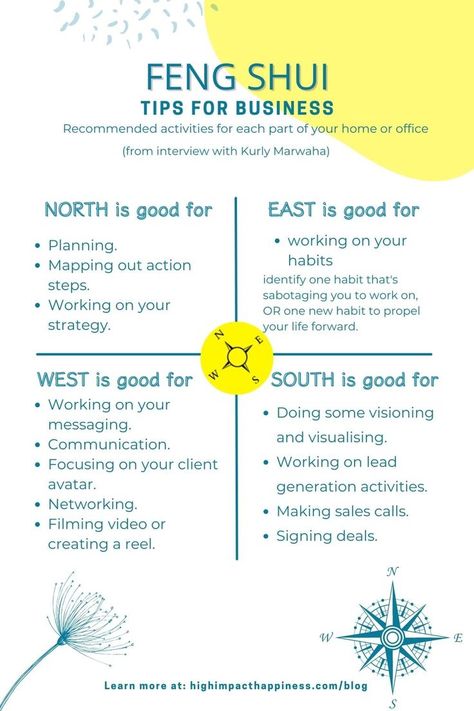 Have you ever wondered how ancient practices like Feng Shui can be used to improve the health and wealth of a person? What many people do not know is that there is a strong relationship between the energy in our houses and offices, and our overall wellbeing. Everything from relationships, to money, to friendships can be affected by the energies around us. Do you know how to apply Feng Shui principles in your business? Before answering this, it might help if we ask ourselves what Feng Shui is. Meditation Mantras Sanskrit, Feng Shui Quotes, Feng Shui For Business, Feng Shui Tips For Wealth, Daily Witchcraft, Feng Shui Floor Plan, Feng Shui For Beginners, Feng Shui Your Desk, Interior 2024