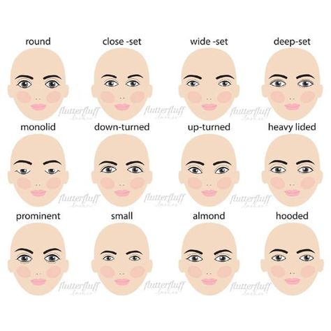 Different Eye Shapes For Proper Makeup ApplicationFacebookGoogle InstagramPinterestTumblrTwitterYouTube Makeup For Round Eyes, Eye Shape Makeup, Protruding Eyes, Best Fake Eyelashes, Deep Set Eyes, Eyelash Extensions Styles, Applying Eye Makeup, Eyelash Extentions, Eyebrow Tinting