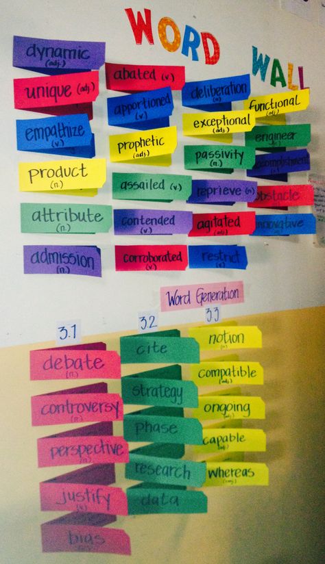 Interactive Word Wall Displaying Vocabulary In The Classroom, Word Wall Ideas High School, Words Of The Week Display, Vocab Wall Display, Vocabulary Wall Ideas Classroom, Interactive Classroom Displays, Word Wall 3rd Grade, Vocab Wall, Vocabulary Display