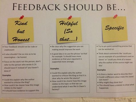 Work Peer Rubric for Group | Peer Assessment Prompt Peer Feedback, Education Infographics, Student Conference, Peer Assessment, Assessment For Learning, Assessment Strategies, Visible Learning, Assessment Rubric, Performance Management