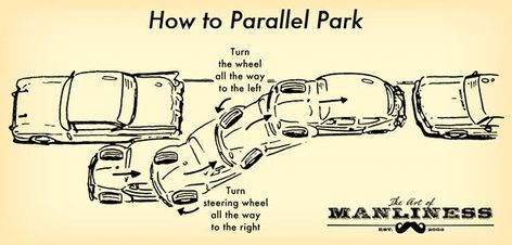 I've never had to parallel park...Hopefully this helps should the situation arise How To Parallel Park, Learn Car Driving, Manual Driving, Driving Instructions, Parallel Parking, Drivers Education, Art Of Manliness, Driving Lessons, Driving Tips