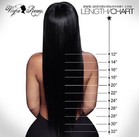 Weave Length Chart, Hair Inches Chart, 15 Inch Hair, 16 Inches Hair Length, 28 Inch Hair, Lengths Of Hair, Hair Length Guide, Wig Business, Hair Inches