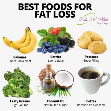 Foods For Fat Loss, Natural Fat Burners, Resep Diet, Fat Loss Foods, Juice Recipes, Food Out, Idee Pasto Sano, Love Handles, Fat Burning Foods