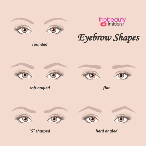 Which is your #EyeBrow shape? Comment below and how many have the same shape as you. Maquillaje Kylie Jenner, Best Brow Gel, Brow Shapes, Henna Eyebrows, Permanente Make-up, Bentuk Alis, Eyebrow Shapes, Tweezing Eyebrows, Eyebrow Shaper