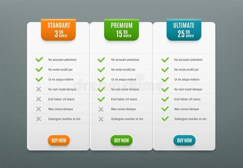 Price plans. Comparison infographic tab with 3 columns. Web table with product prices vector infographics template royalty free illustration Comparison Infographic, Planet Sketch, Text Balloon, Planet Vector, Infographics Template, Column Table, Globe Vector, Text Bubble, Sacred Geometric