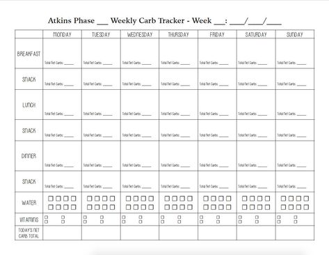 Carb Tracker, Atkins Snacks, Atkins Diet Plan, Raclette Cheese, Warm Potato Salads, Vegetable Cake, Arc Notebook, Types Of Potatoes, Atkins Recipes