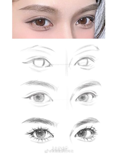 Realistic Face Drawing, Realistic Eye Drawing, Hand Drawings, 얼굴 드로잉, Eye Drawing Tutorials, Drawing Tutorial Face, Digital Painting Techniques, Really Cool Drawings, Eye Sketch