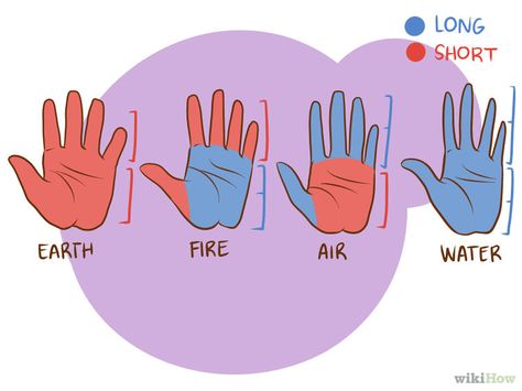 How to Read Palms: 9 Steps (with Pictures) - wikiHow How To Read Palms, Divination Witch, Beer Recipe, Palm Reader, Palm Reading, Relationship Questions, Avatar The Last Airbender Art, Fire Water, How Many Kids